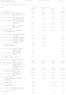 Estado do Rio Grande do Sul Plano de Contas 01 a 31 de Março de 2013 Folha: 1 Consorcio Publico do Extremo Sul