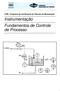 CPM - Programa de Certificação de Pessoal de Manutenção. Instrumentação Fundamentos de Controle de Processo