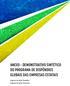 ANEXO DEMONSTRATIVO SINTÉTICO DO PROGRAMA DE DISPÊNDIOS GLOBAIS DAS EMPRESAS ESTATAIS. Empresa do Setor Produtivo Empresa do Setor Financeiro