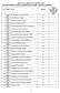 QUALIS DA ÁREA DE ECONOMIA- 2012 Lista dos periódicos e respectiva classificação (em negrito o que foi acrescentado)