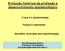 Evolução histórica da profissão e desenvolvimento epistemológico