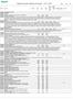Tabela de Honorários Médicos Unimed BH Versão: Ago/2011 Pag. 1 de 56