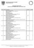 DESCRIÇÃO E QUANTITATIVO Pregão Presencial Nº 000027/2015 Processo 001416/2015