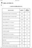 1. PRODUTOS EM MÍDIA ANALÓGICA. Carta impressa em papel, por processo off set folha 20. Carta impressa em papel, por traçador gráfico folha 40