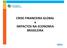 CRISE FINANCEIRA GLOBAL e IMPACTOS NA ECONOMIA BRASILEIRA