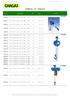 Em vigor desde 11/09/2013 Máquinas e Ferramentas - 1 / 11 TABELA DE PREÇOS CÓDIGO DESCRIÇÃO UN. PVP