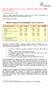 SONAECOM DIVULGA RESULTADOS DO PRIMEIRO TRIMESTRE DE 2003 (NÃO AUDITADOS).