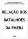 RELAÇÃO DOS BATALHÕES DA PMERJ