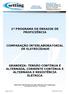 1º PROGRAMA DE ENSAIOS DE PROFICIÊNCIA COMPARAÇÃO INTERLABORATORIAL DE ELETRICIDADE