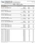 RESUMO - CONTAS A PAGAR Quitada - Periodo de 01/01/2015 a 31/01/2015 - TP. QUITAÇÃO: TODAS - Dt. Base: 23/03/2015