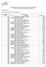 Declaração de recebimentos em atraso existentes em 31/12/2011 (Art. 15ª, nº1, alínea b) da Lei n.º 8/2012 de 21 de Fevereiro)