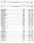 RECURSOS FEDERAIS PARA A CAMPANHA DE VACINAÇÃO CONTRA A RUBEOLA (R$) 2008 42 SC 672,96 269,18 942,14 A RUBEOLA (R$) 2008