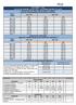 DIX SAÚDE PME ÚLTIMA ALTERAÇÃO: 20/06/2012 ALTERADA VALORES 59 ANOS