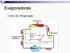 Evaporadores. Ciclo de refrigeração