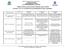 Planilha do Plano de Ação da Semana Integrando saberes, abrindo horizontes, de 13, 14 e 15/10/2015 das Escolas Municipais de Ensino Fundamental.