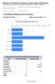 1. Quantidade de pedidos de acesso à informação. Órgão(s) de referência. Período de consulta: 5/2012 a 12/2012. MGEP-MCT Museu Paraense Emílio Goeldi