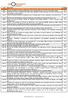 Lote Descrição V.Base Listagem de Lotes 1ª Sessão ONLINE Lotes 1 a 699 - Quinta Feira 26 de Abril 2012 às 13h00