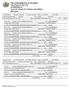 PREFEITURA MUNICIPAL DE RIOLANDIA Praca Antonio Levino, 470 45162864/0001-48 Anexo XX - Relação de Contratos e seus Aditivos Marco/2010