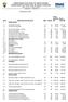 PREFEITURA MUNICIPAL DE PORTO ALEGRE DEPARTAMENTO MUNICIPAL DE ÁGUA E ESGOTOS Mod.: 00.76 Folha Timbrada Revisão 01 Mar/2011
