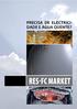 Precisa de electricidade e água quente? res-fc market