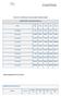 ONE HEALTH - OUTUBRO 2012 - Taxa de Inscrição: R$ 50,00 por Contrato. TABELA DE 03 A 29 Vidas/Beneficiários ONE - T1