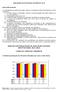 ANÁLISE DOS RESULTADOS DA AVALIAÇÃO DOCENTE INSTITUCIONAL 2012-2014 CURSO DE CIÊNCIAS CONTÁBEIS