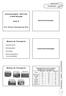 Armazenagem, Controle e Distribuição. Aula 6. Contextualização. Modais de Transporte. Instrumentalização. Modais de Transporte