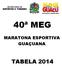 40ª MEG MARATONA ESPORTIVA GUAÇUANA