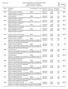 CONSELHO REGIONAL DE CONTABILIDADE - PARANA Sistema de Diárias / Passagens Relatório de Diárias - Simplificado. Data Fim Custo Total