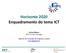Horizonte 2020 Enquadramento do tema ICT