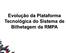 Sistemas Inteligentes de Transporte (Intelligent Transportation Systems) é um conjunto de tecnologias de telecomunicações e de informática para