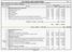 P 3. 1,00 1.937,65 1.937,65 17.175,55 SUBTOTAL PARTE I SEM BDI...R$ BDI 20,65% 3.546,75 20.722,30 TOTAL PARTE I COM BDI...R$