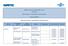 SEBRAE NA Edital de Credenciamento 02/2010 Errata 01. Comunicado 06 RESULTADO ETAPA 3 CERTIFICAÇÃO DA CAPACIDADE TÉCNICA. (Publicado em 28/01/2013)