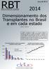 Dimensionamento dos Transplantes no Brasil e em cada estado