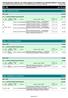 PROGRAMAÇÃO PASSÍVEL DE CANCELAMENTO EM EMENDAS DE REMANEJAMENTO (PLOA-2008)