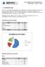 1. OCORRÊNCIAS. Ocorrências por mídia: Ocorrências por veículo: RELATÓRIO DE ASSESSORIA DE IMPRENSA MAIO / 2012