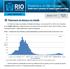 Gráfico 1 Frequência dos casos notificados por semana epidemiológica no município do Rio de Janeiro nos anos de 2011 e 2012: