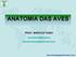 ANATOMIA DAS AVES PROF. MARCOS FABIO. www.centrodepesquisasavicolas.com.br. marcosfabiovet@uol.com.br. www.centrodepesquisasavicolas.com.