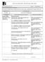 ESCOPO DA ACREDITAÇÃO ABNT NBR ISO/IEC 17025 ENSAIO QUALIAGUA LABORATORIO E CONSULTORIA LTDA./ QUALIAGUA LABORATORIO E CONSULTORIA LTDA