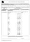 ESCOPO DA ACREDITAÇÃO ABNT NBR ISO/IEC 17025 ENSAIO. Determinação de Metais por Espectrometria de Absorção Atômica AA