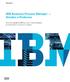 IBM Software IBM Business Process Manager Simples e Poderoso