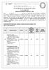 ATA DE REGISTRO DE PREÇOS Nº 43/2015 P.A. Nº 00.085/2015 PREGÃO ELETRÔNICO Nº 004/2015 SRP