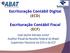 Escrituração Contábil Digital (ECD) Escrituração Contábil Fiscal (ECF)