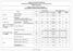TABELA DE PARCELAMENTO VENDAS NO PERÍODO DE 11/04/13 A 30/04/2013 FINAN 2013-04-01
