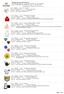 Lista de Produtos - Brindek - 29/1/2013 23:41:00