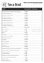 TABELA DE PRODUTOS PARA CESTAS Atualizada em março de 2015