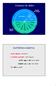 Domínio de dados. Físico-Químico. Frequência. Tempo ELETRÔNICA DIGITAL. 2 estados possíveis: níveis lógicos. ALTO: high = HI = 1 = +5 V