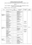 GOVERNO DO ESTADO DO RIO DE JANEIRO SECRETARIA DE ESTADO DE HABITAÇÃO INSTITUTO DE TERRAS E CARTOGRAFIA DO ESTADO DO RIO DE JANEIRO ITERJ ANEXO II