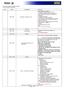 RFSC ROTAX irmt 9 SERIES COURSE Course Overview and Timeline. DAY 1 TIME OVERVIEW DETAILS