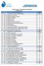 AMBULATORIAL - PROCEDIMENTOS REALIZADOS FEVEREIRO./2015.02 Proced com finalidade diagnóstica 10.814.02.01 Col de mat por meio de punção/biopsia